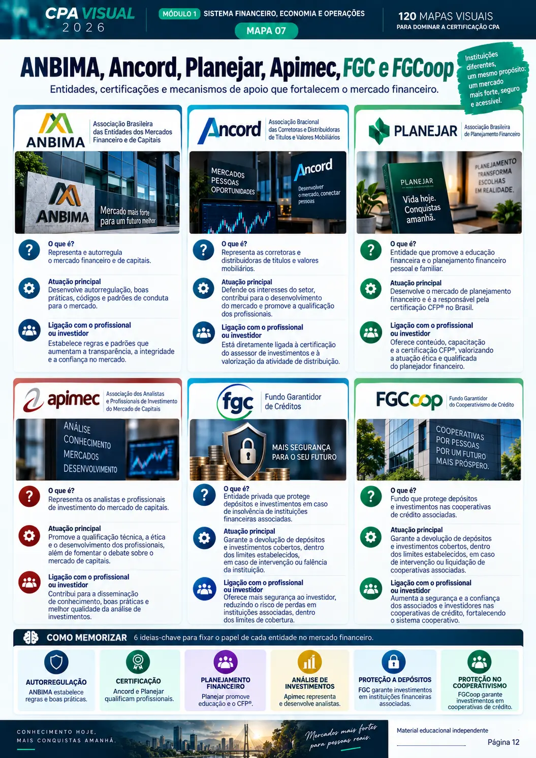 Amostra real 7 do material CPA Visual 2026