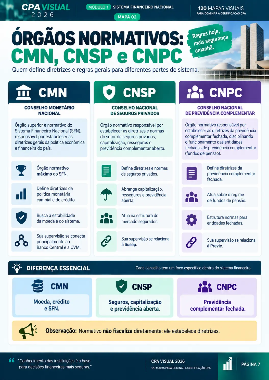 Amostra real 2 do material CPA Visual 2026
