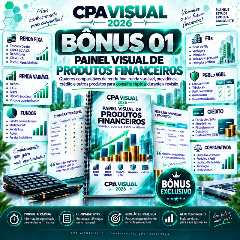 Mockup do bônus 1: Painel Visual de Produtos Financeiros